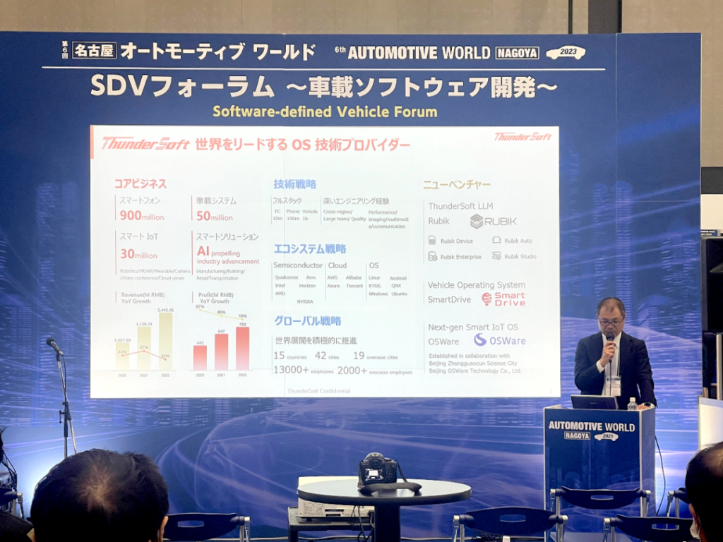 中科創達攜創新產品亮相名古屋汽車國際技術展覽會插圖